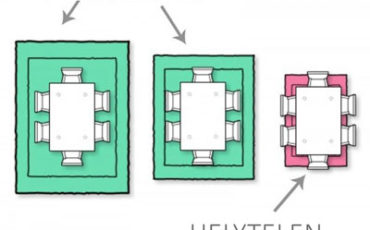 9+1 EGYSZERŰ SZŐNYEG ELHELYEZÉSI SZABÁLY